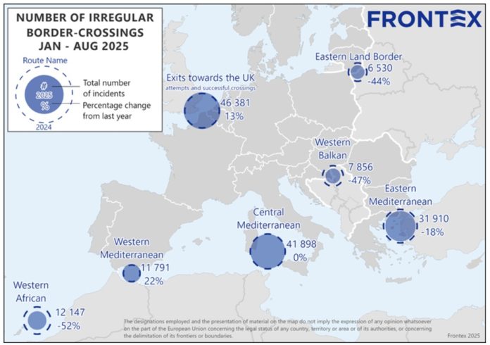 frontex 2025