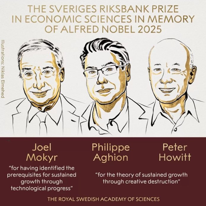 economy nobel 2025